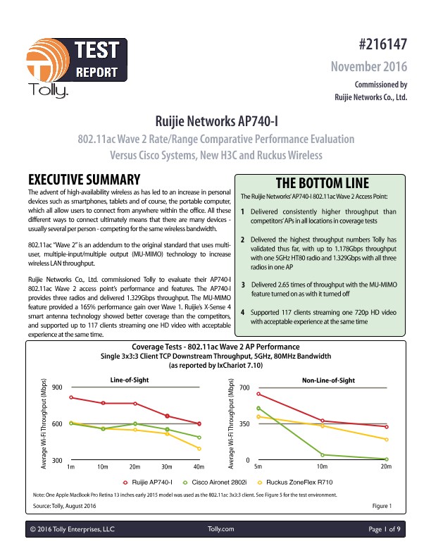 Tolly Test ReportRuijie Networks 802.11ac Wave 2 AP Test Using
